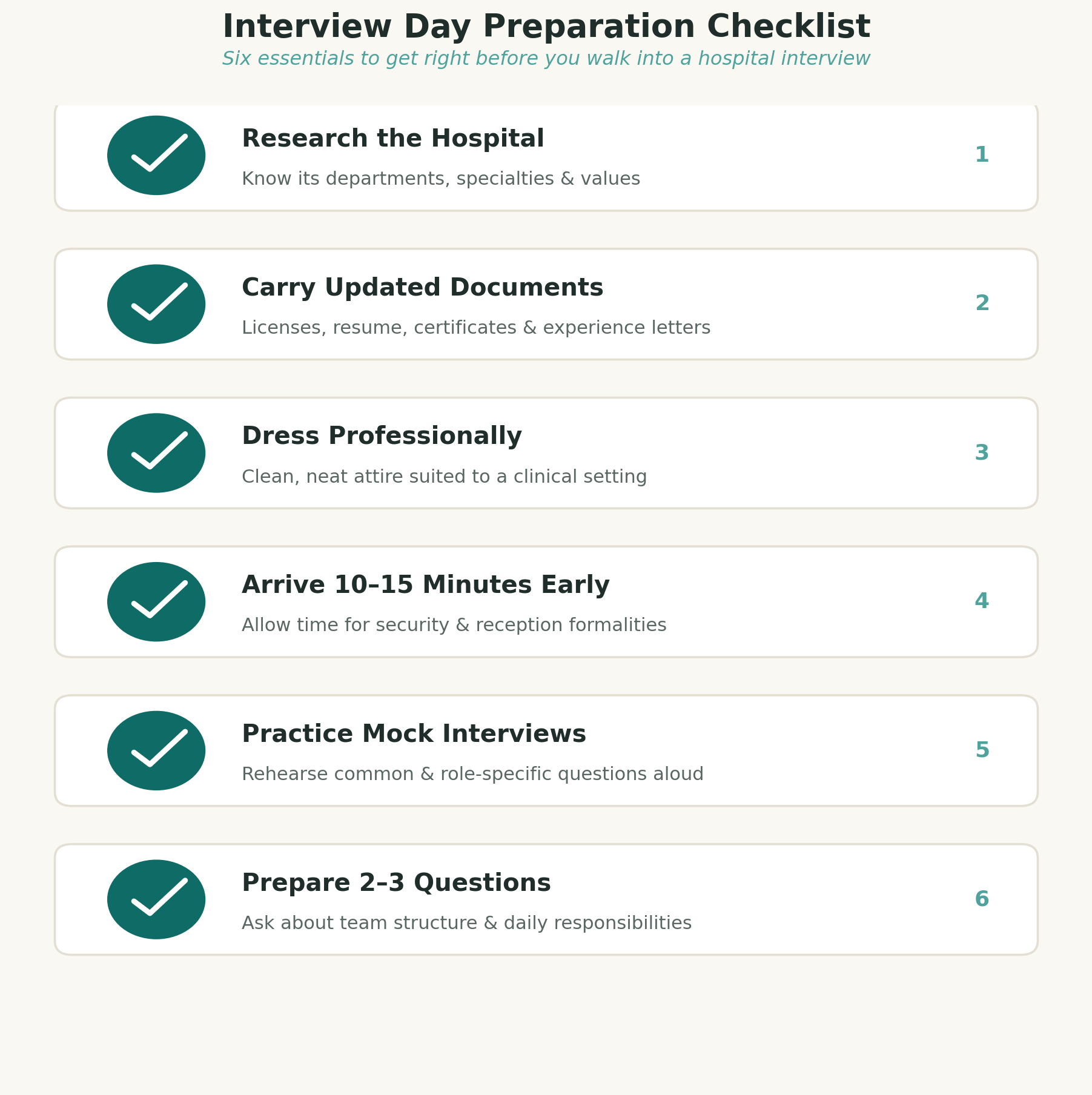 interview day preparation checklist steps