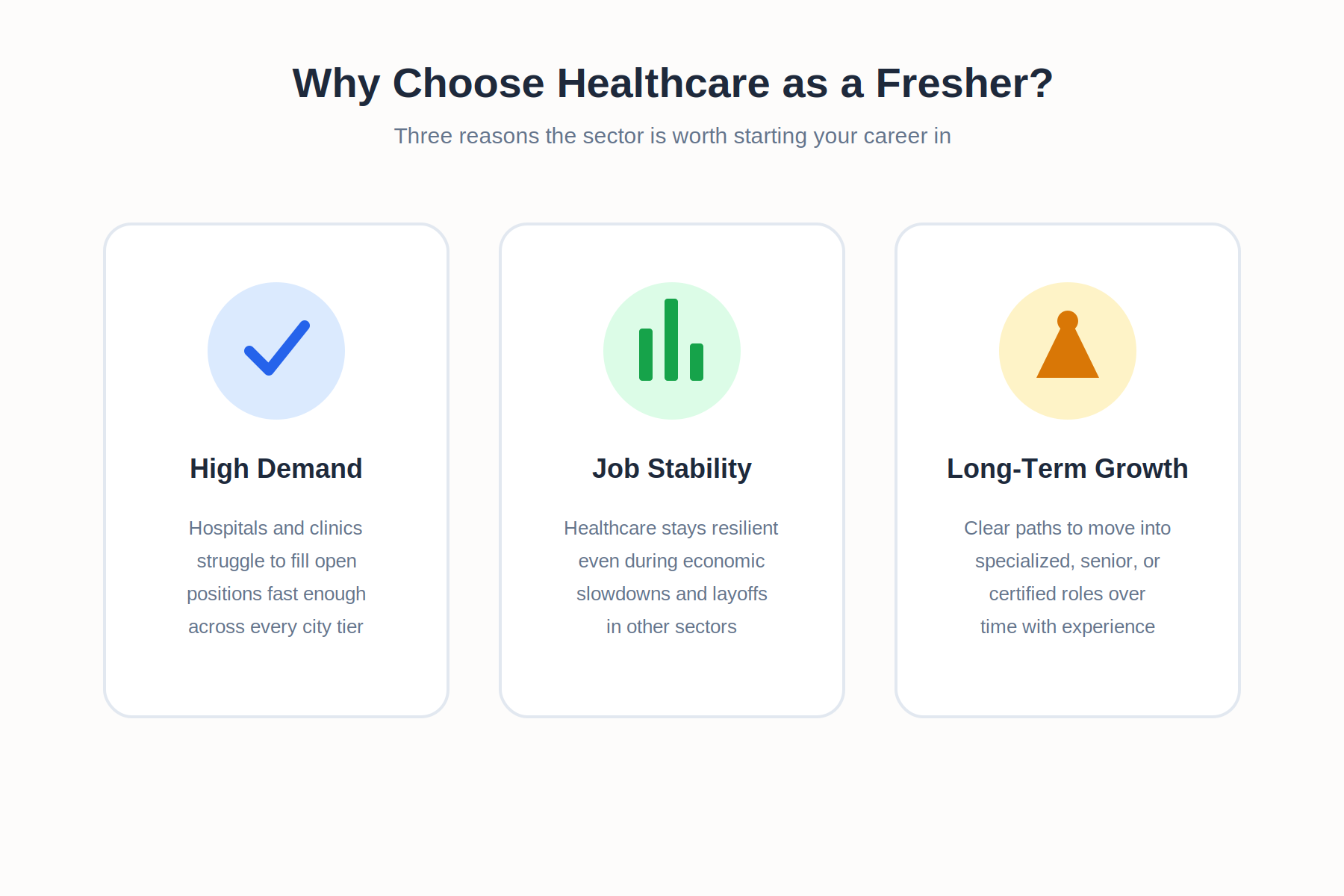 why consider healthcare jobs