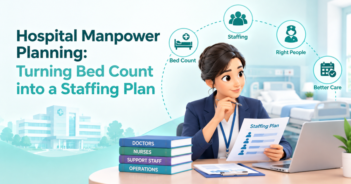 Hospital Manpower Planning: Turning Bed Count into a Staffing Plan